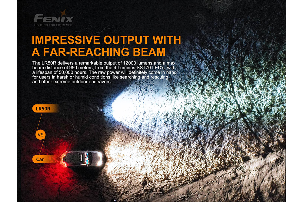 Fenix LR50R Multifunctional LED Search Light - 12000 Lumens Fenix LR50R Multifunctional LED Search Light - 12000 Lumens
