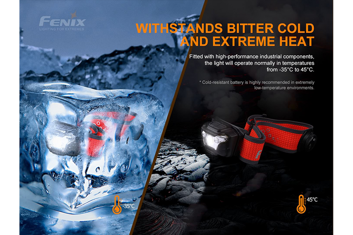 Fenix HL18R-T Lightweight Rechargeable LED Headlamp - 500 Lumens