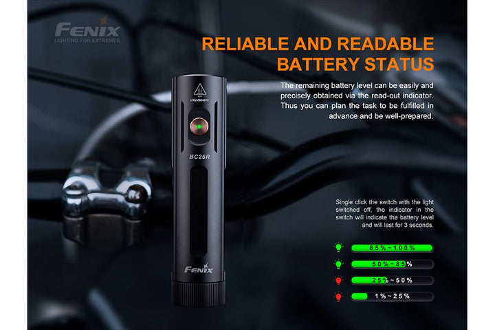 Fenix BC26R Bike Light + FREE BC05R V2