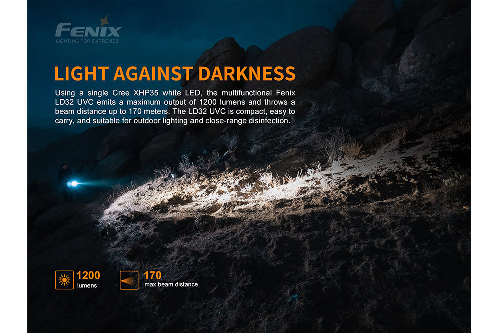 Fenix LD32 UVC Light Disinfector Flashlight - Discontinued – Fenix