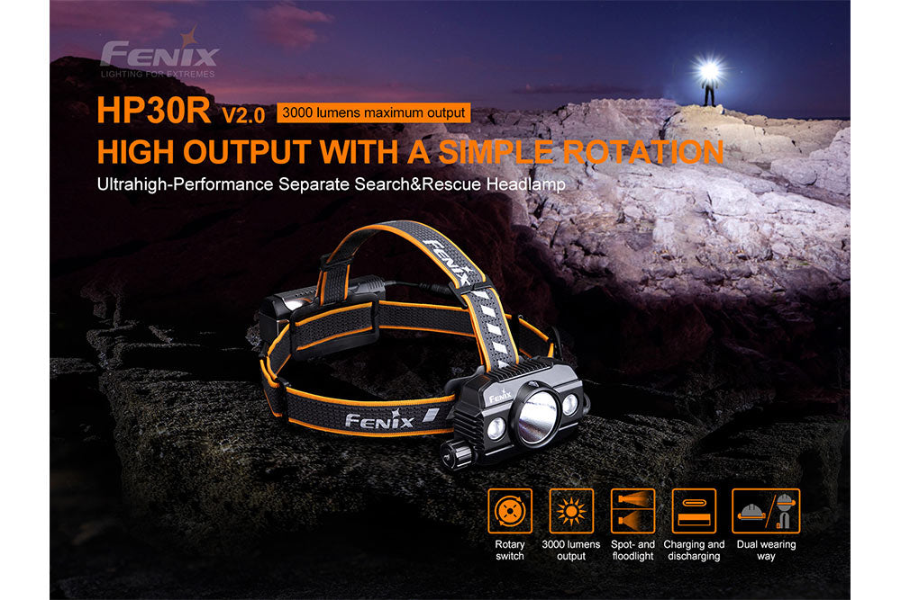 Fenix HM65R 1400 Lumen Spot and Flood Dual Beam USB-C Rechargeable Headlamp with LumenTac Organizer - 3
