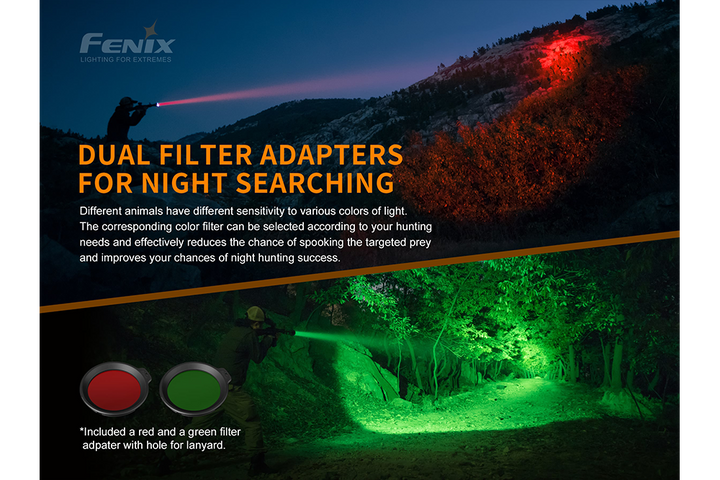 Fenix HT18 Hunting LED Flashlight - 1500 Lumens