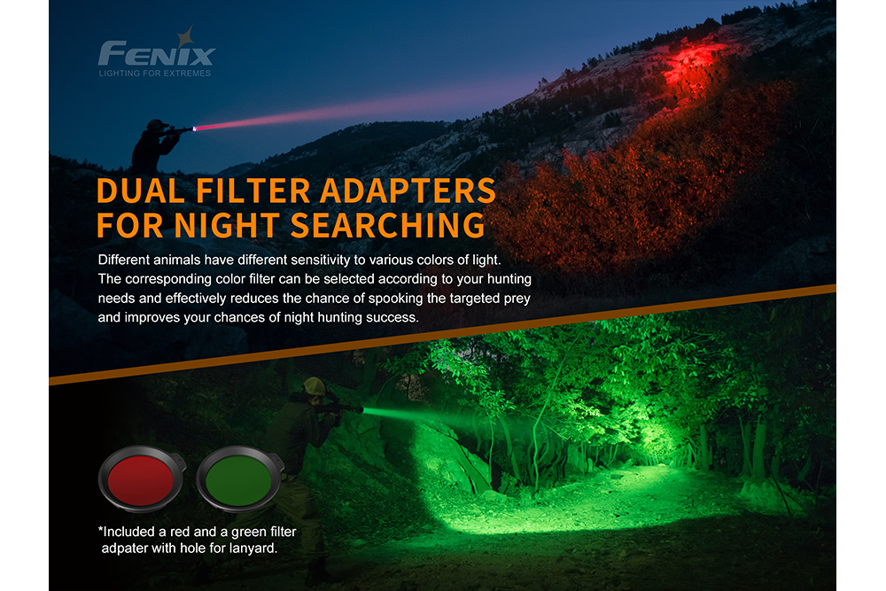 Fenix HT18 Hunting LED Flashlight - 1500 Lumens – Fenix Store