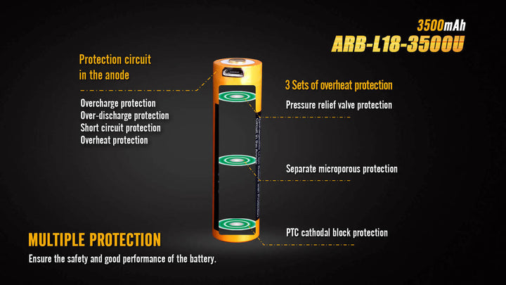 Fenix ARB-L18-3500U USB Rechargeable Li-ion 18650 Battery