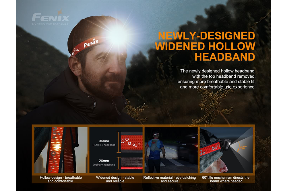 Fenix HL18R-T Lightweight Rechargeable LED Headlamp - 500 Lumens