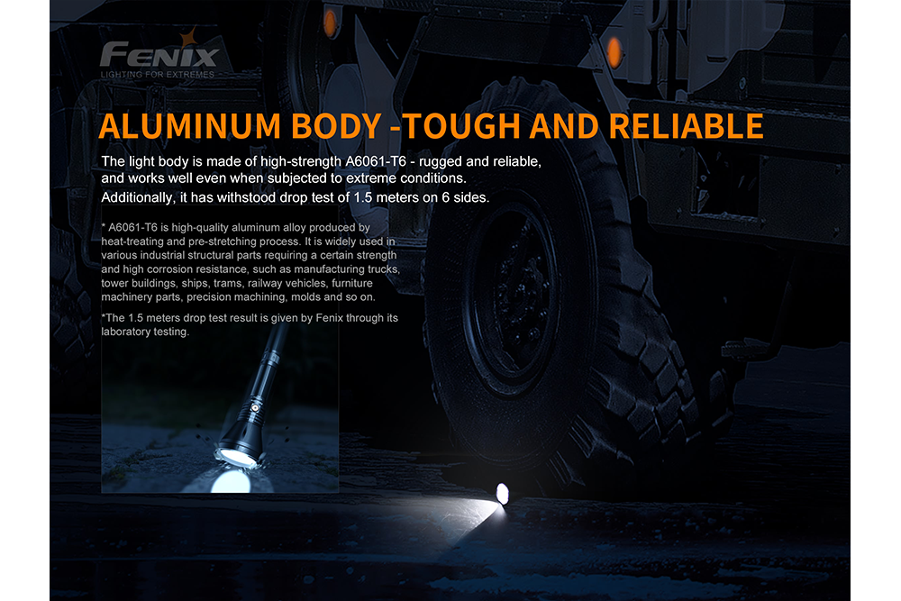 Fenix HT18 Hunting LED Flashlight - 1500 Lumens