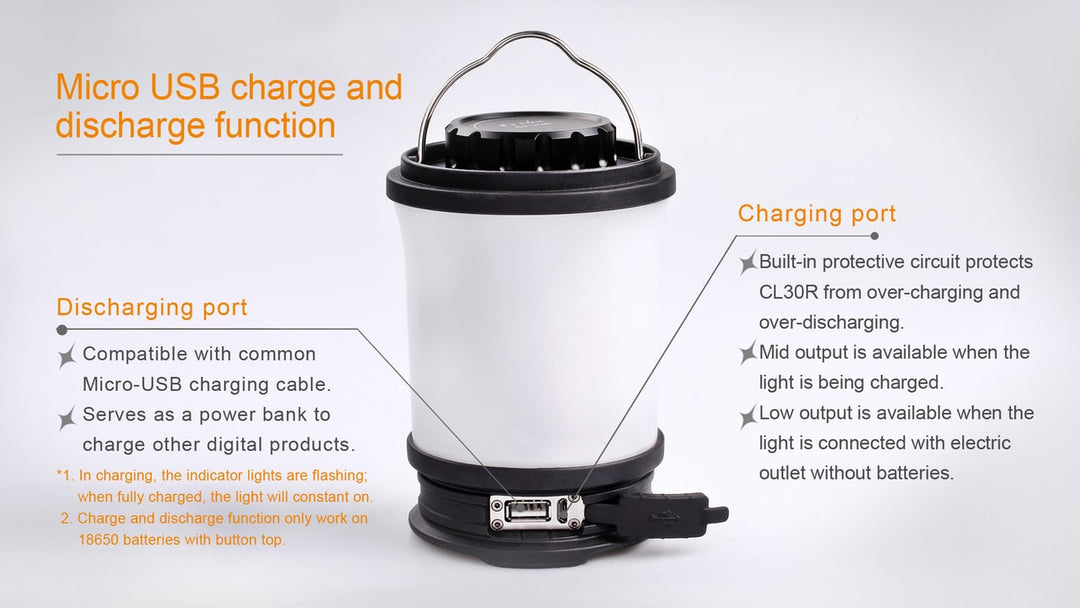 Portable Camping Light Lantern 2600mAh USB Charging Recharge Soft Light  Electric Torch LED Flashlights Emergency Tent Lamp