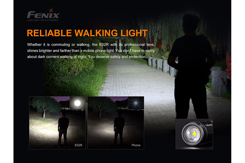 Fenix E02R LED Keychain Light - 200 Lumens