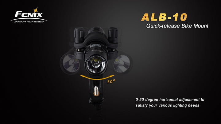 Fenix ALB-10 quick-release bike mount with graphics showing its rotation range