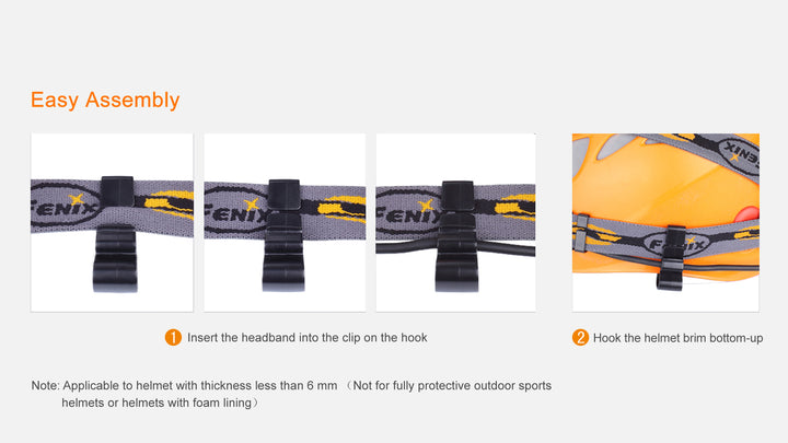 Several photos showing the assembly of the Fenix ALD-02 Helmet Attachment Hooks 