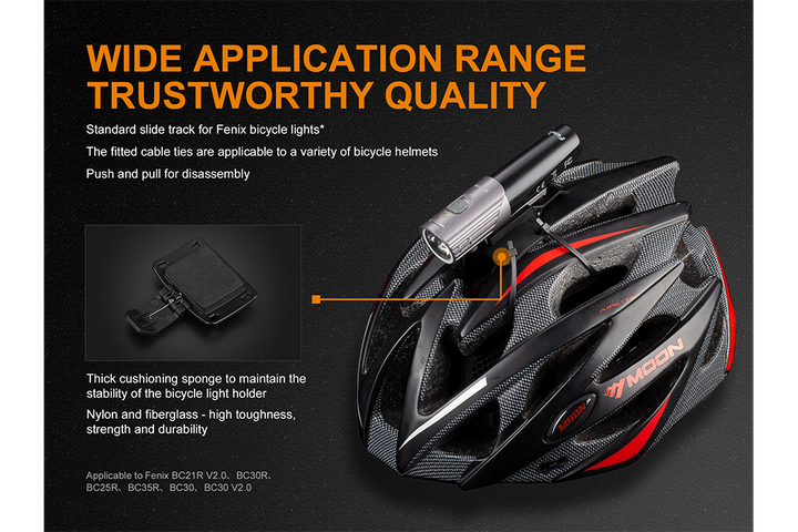 Fenix ALD-08 Bike Light Helmet Holder attached to helmet