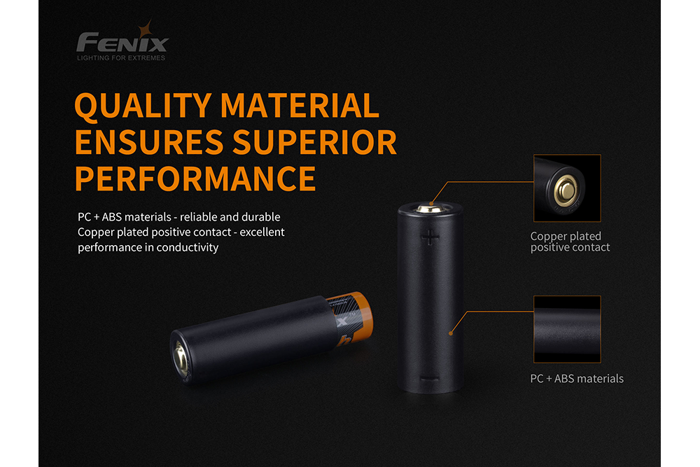 Fenix ALF-18 battery adapter with graphics showing its features