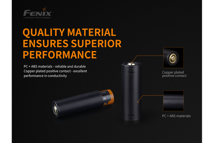 Fenix ALF-18 battery adapter with graphics showing its features