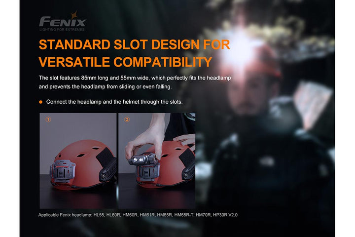 Fenix ALG-04 Helmet Clip both with and without a headlamp attached