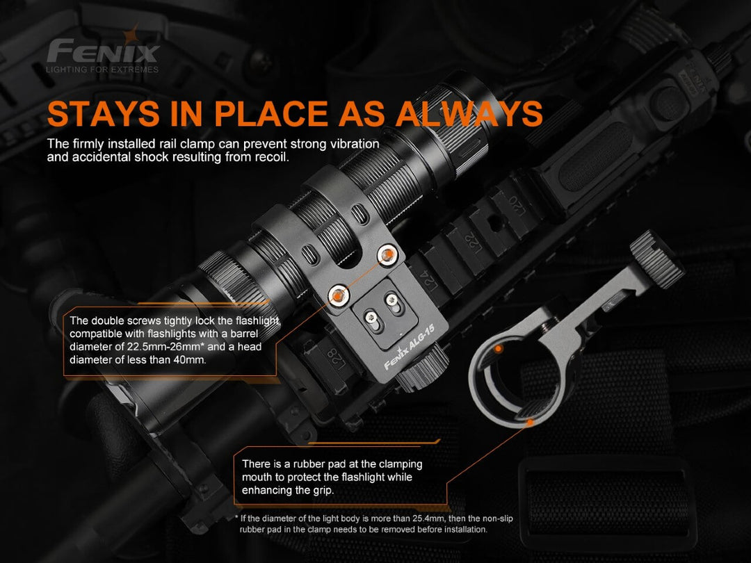 Fenix ALG-15 Tactical Rail Mount attaching a flashlight to a weapon with graphics explaining its secure fit
