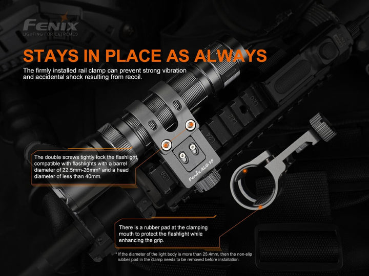 Fenix ALG-15 Tactical Rail Mount attaching a flashlight to a weapon with graphics explaining its secure fit
