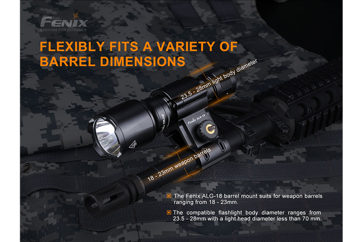 Fenix ALG-18 Flashlight Barrel Mount attaching a flashlight to a weapon with text explaining its dimensions