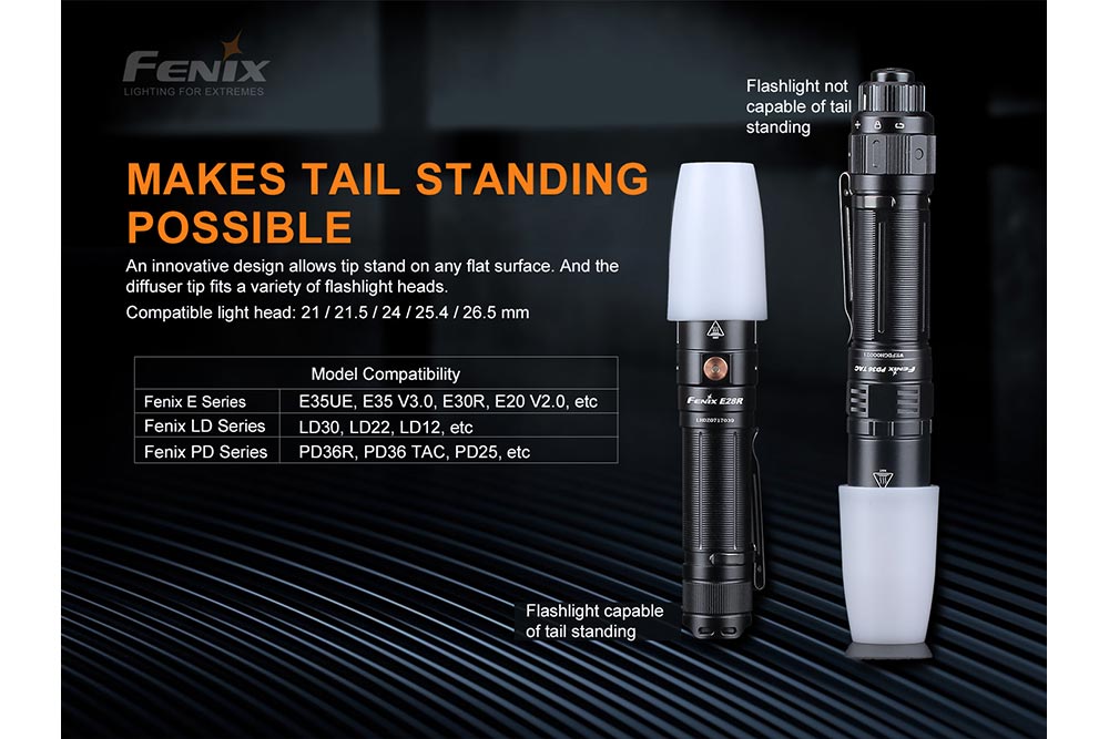 Fenix AOD-S V2 Diffuser used on two different flashlights to allow them to stand on end