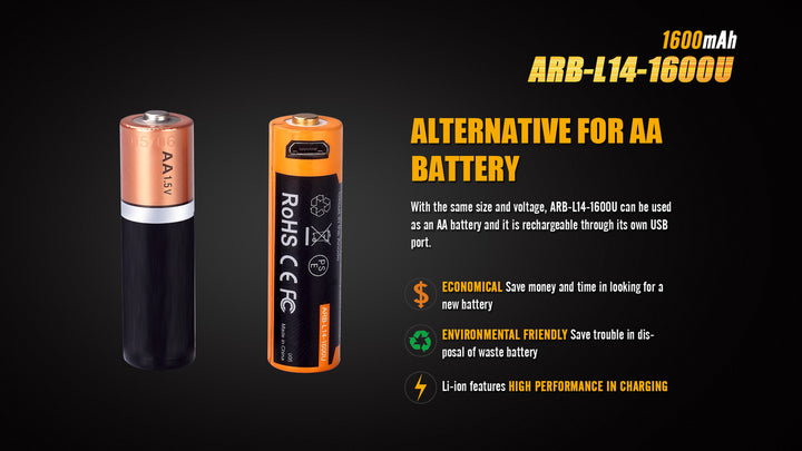 Fenix ARB-L14-1600U as an alternative to a AA battery