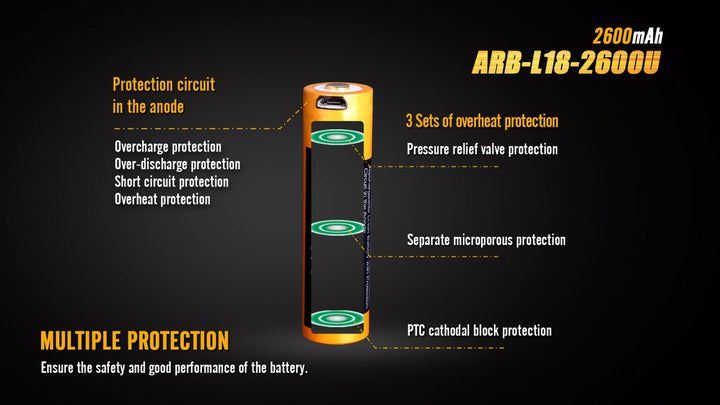 Fenix ARB-L18-2600U USB Rechargeable Li-ion 18650 Battery