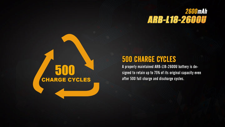 Text detailing the 500 charge cycles of the Fenix ARB-L18-2600U rechargeable battery 