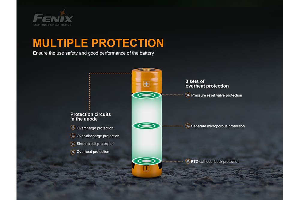 Fenix ARB-L18-3000P rechargeable battery protection features