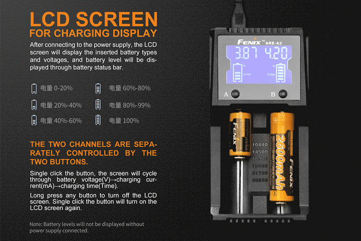 Photo and text showing the features of the Fenix ARE-A2 battery charger 