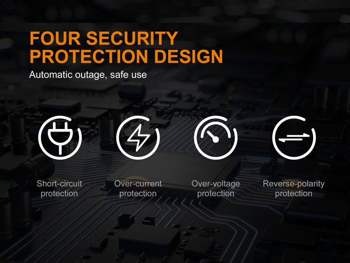 Graphics and text explaining the protection features of the Fenix ARE-A2 battery charger 