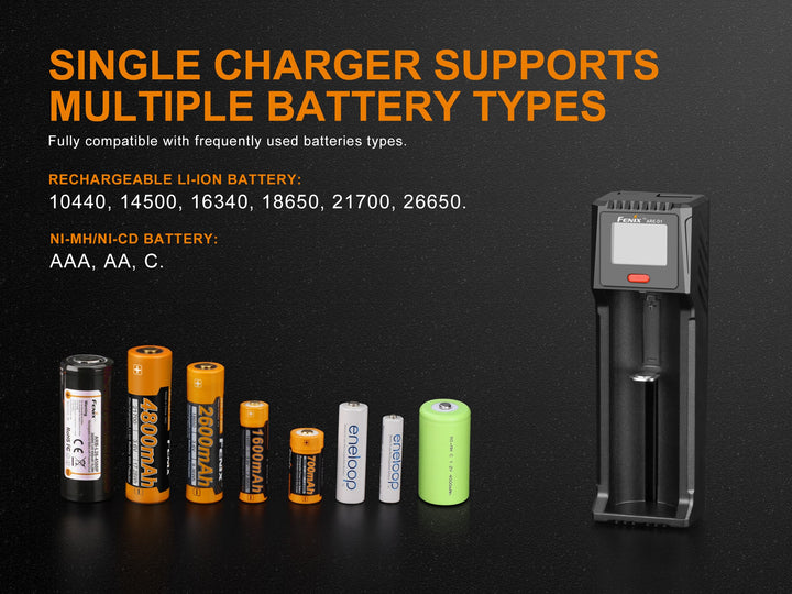 Fenix ARE-D1 battery charger with a variety of batteries lined up next to it