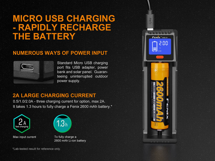 Fenix ARE-D1 battery charger with text explaining rapid charge