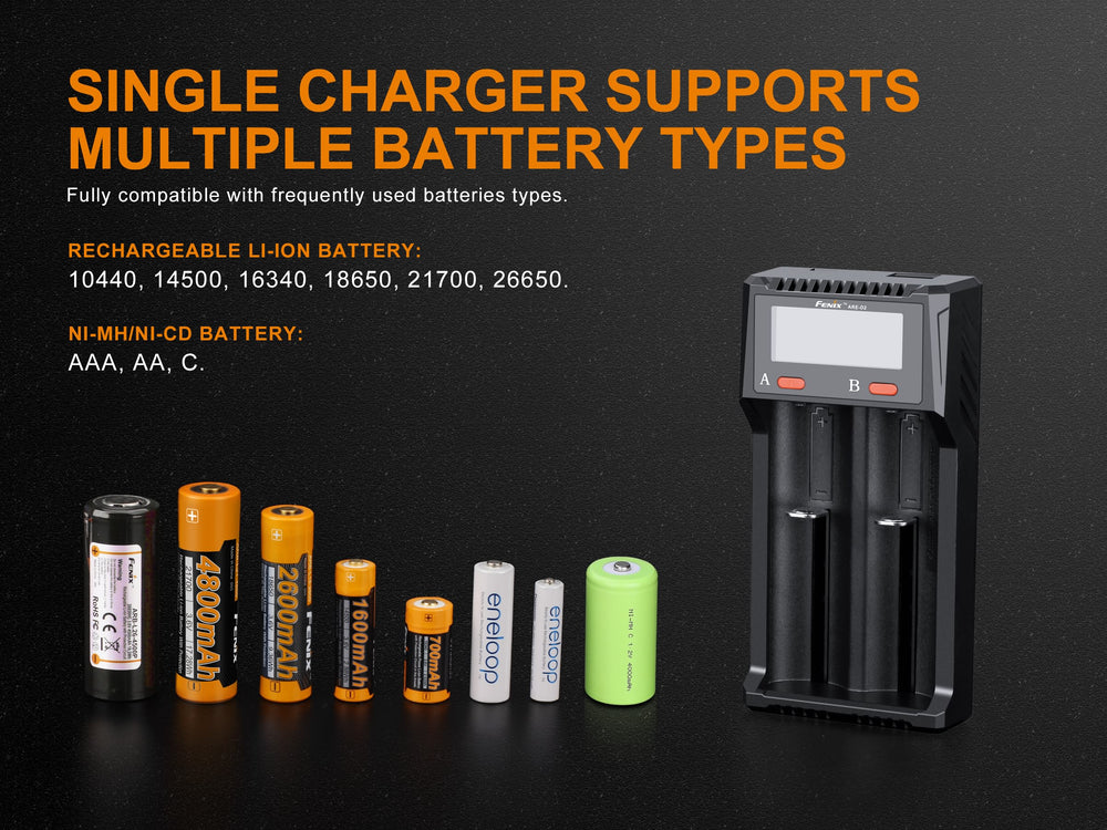 Fenix ARE-D2 battery charger on black background with multiple batteries lined up next to it