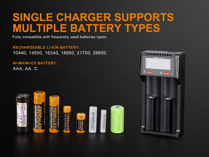 Fenix ARE-D2 battery charger on black background with multiple batteries lined up next to it