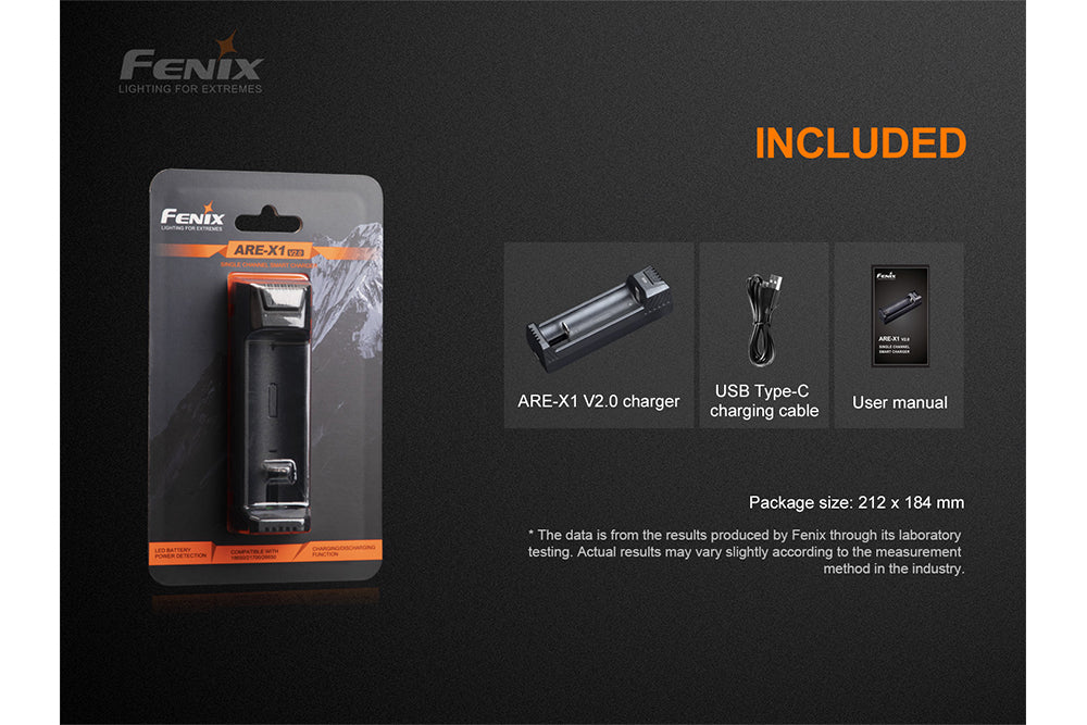 Graphic showing the Fenix ARE-X1 V2 battery charger with its included accessories