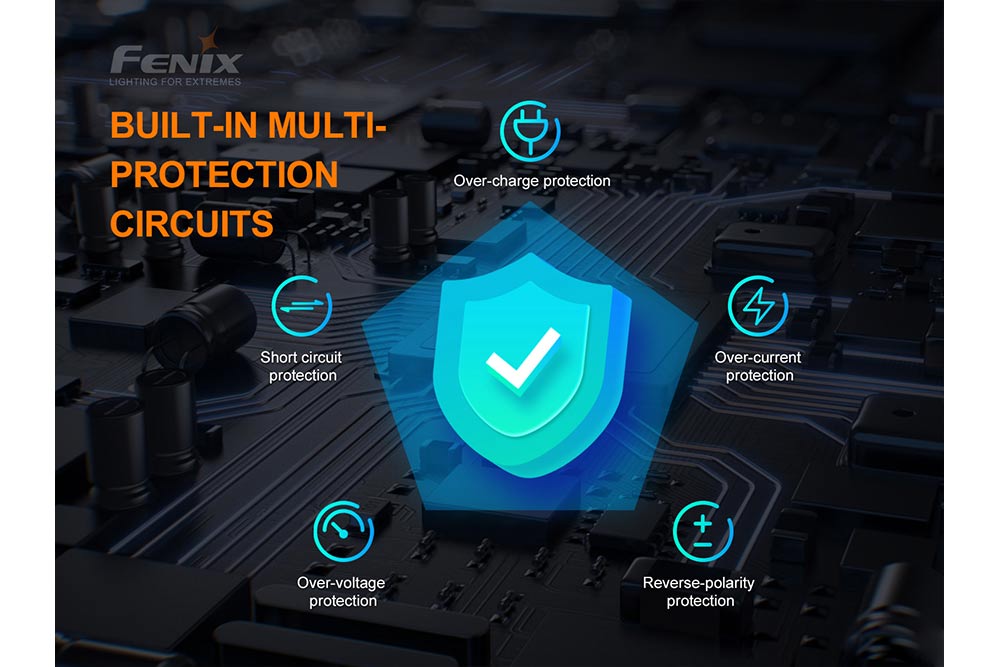 A graphic showing the protection features of the Fenix ARE-X1 V2 battery charger