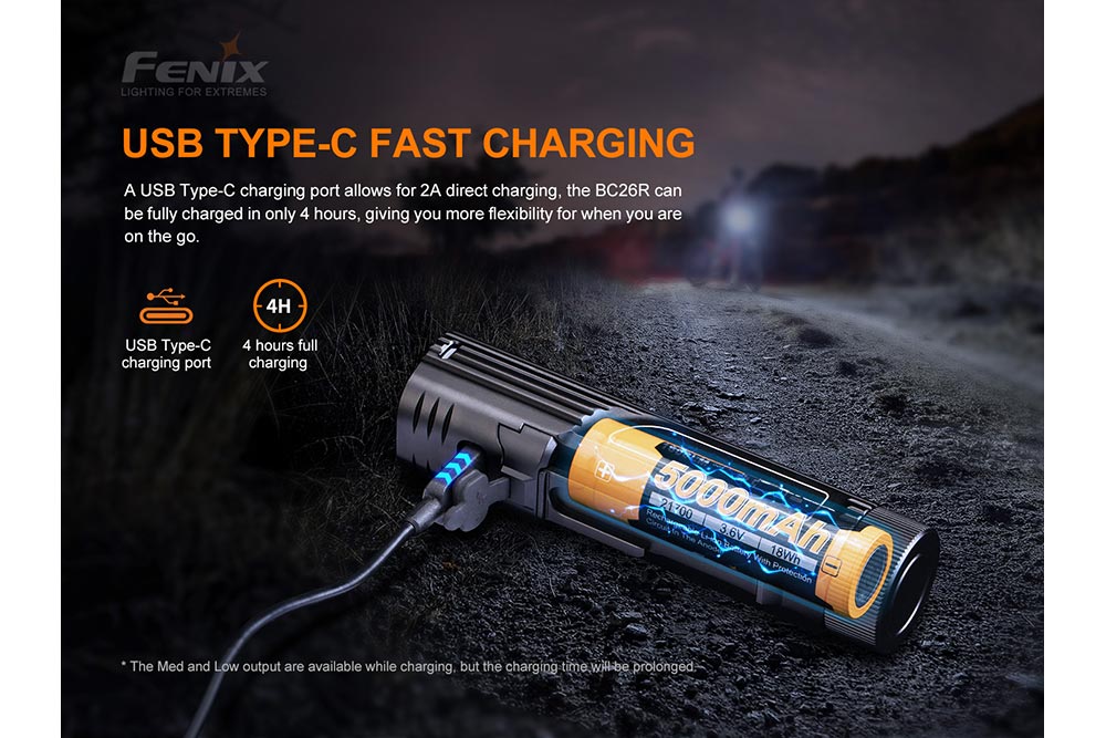 Fenix BC26R LED bike light plugged in via a USB-C cable