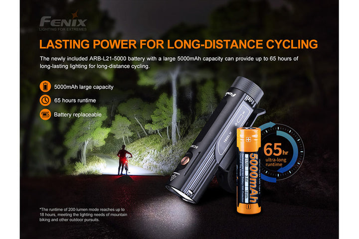 Fenix BC26R LED bike light with battery and graphics showing runtime