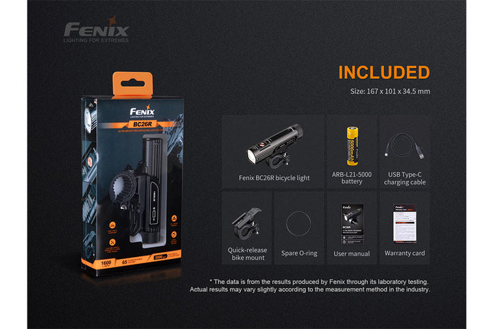 Fenix BC26R LED bike light in packaging with included accessories