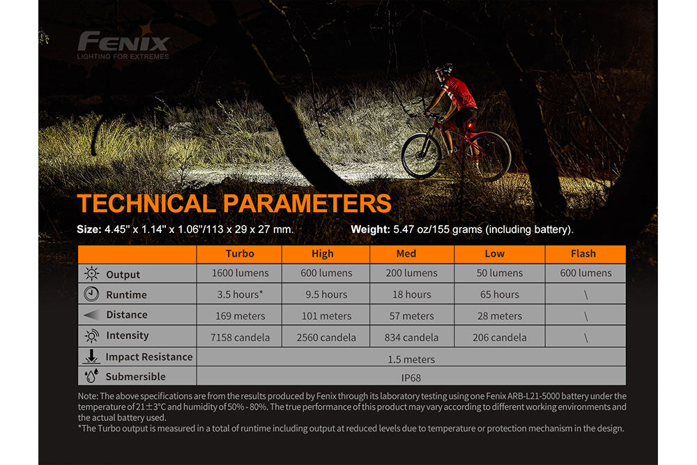 Fenix BC26R LED bike light technical parameters chart