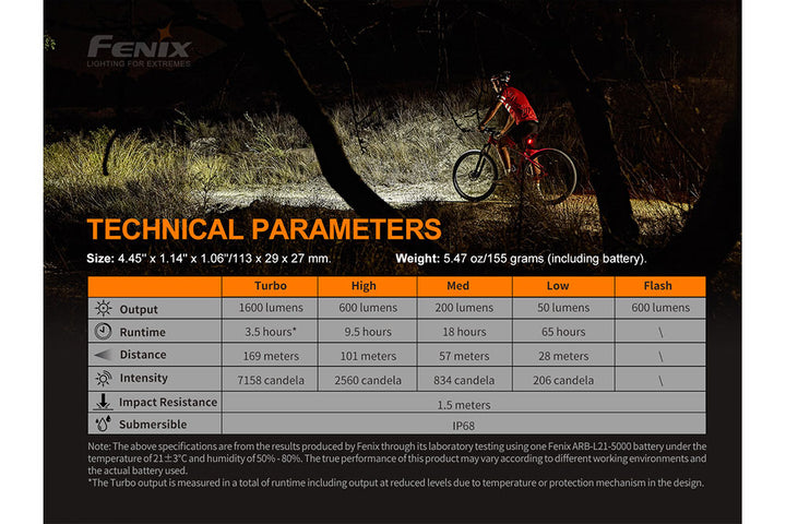 Fenix BC26R LED bike light technical parameters chart