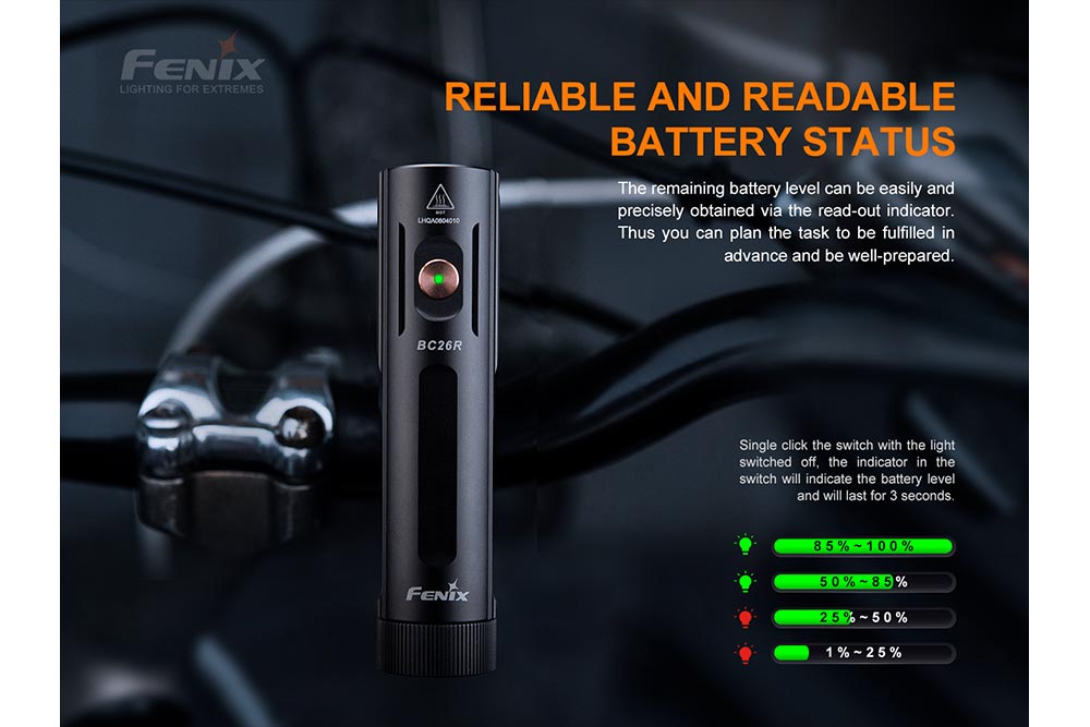 Fenix BC26R battery indicator