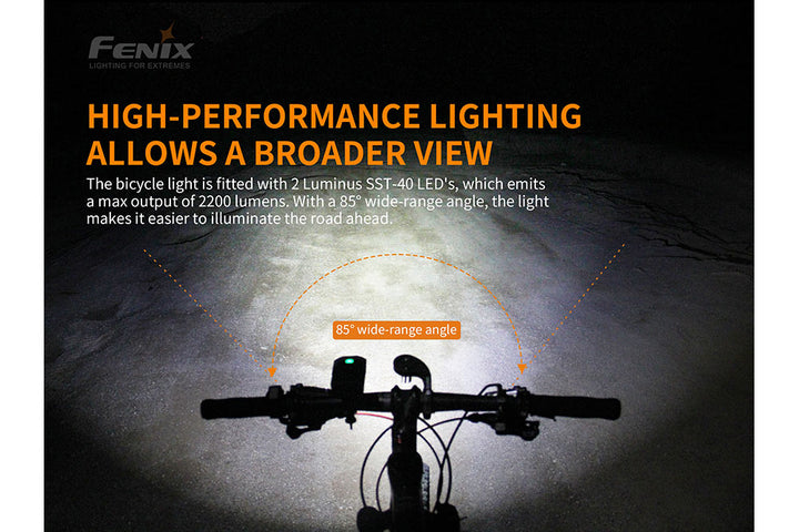 Broad light of the Fenix BC30 V2 LED bike light 