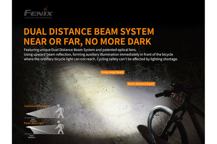 Fenix BC30 V2 LED bike light dual distance beam