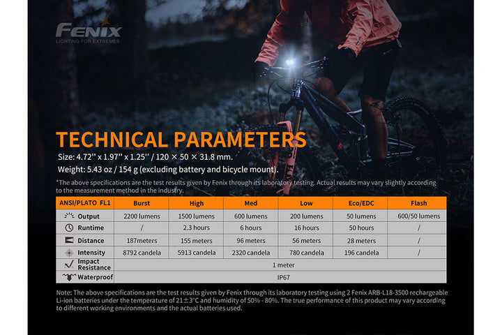 Fenix BC30 V2 LED bike light technical parameters chart