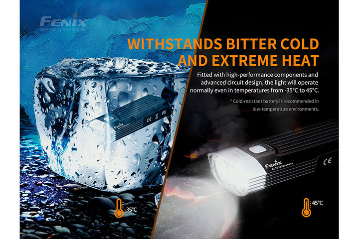 Fenix BC30 V2 LED bike light in ice and fire