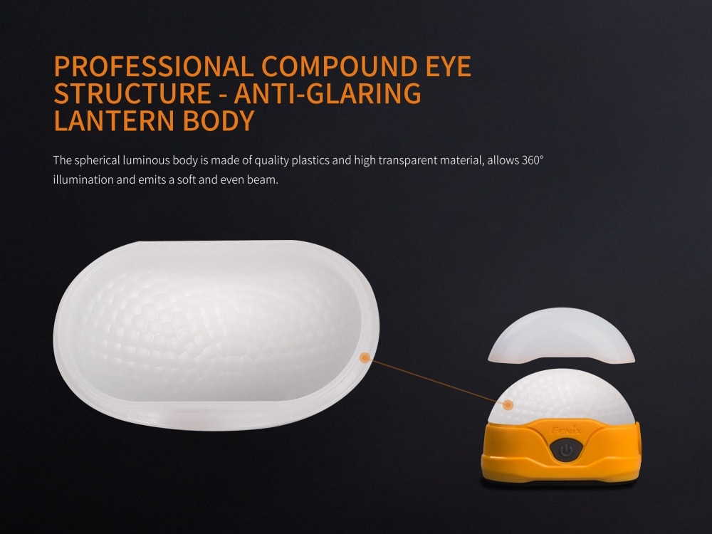 Fenix CL20R Lantern lens