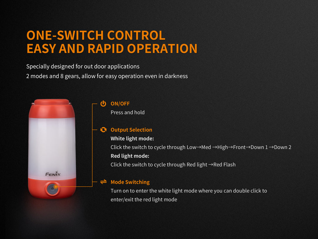 Fenix CL26R Camping Lantern with text explaining its operation modes
