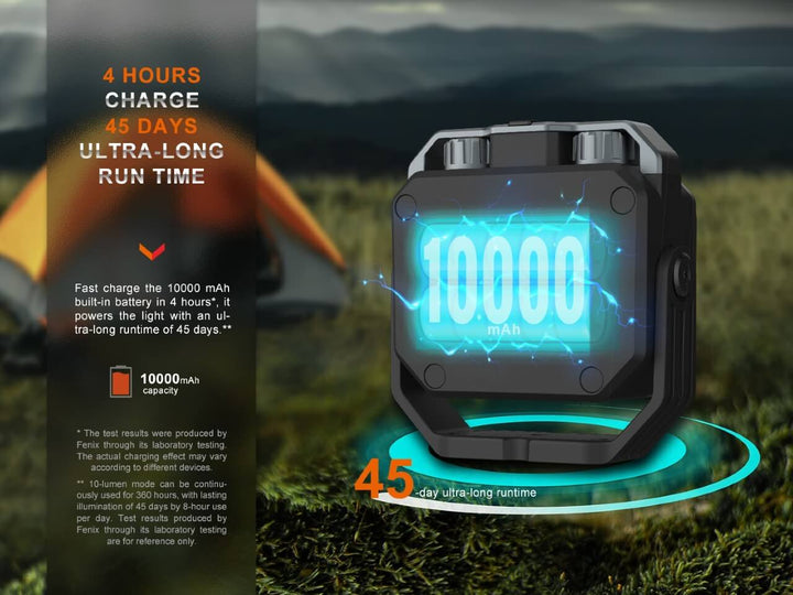 A graphic showing the long runtime of the Fenix CL28R multifunctional outdoor lantern 