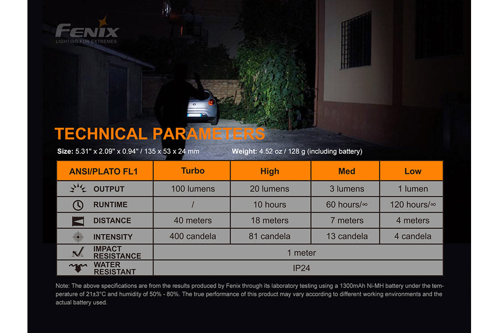 Fenix E-STAR emergency LED flashlight technical parameters chart