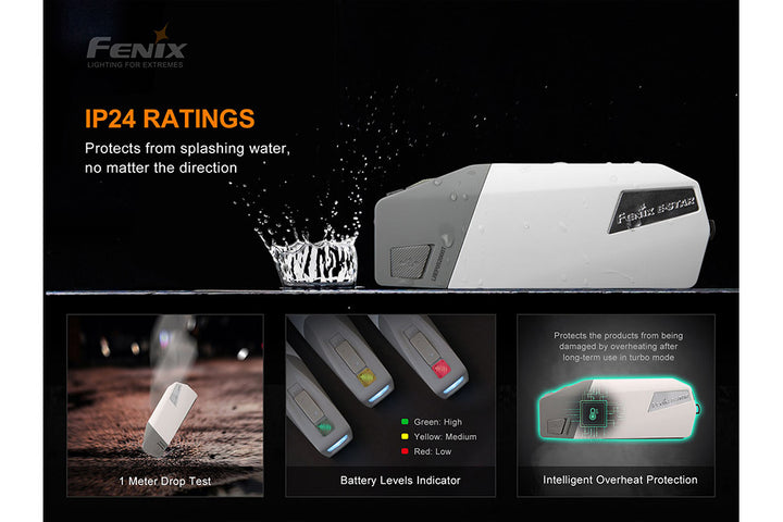 Several photos discussing the water resistance of the Fenix E-STAR emergency LED flashlight 