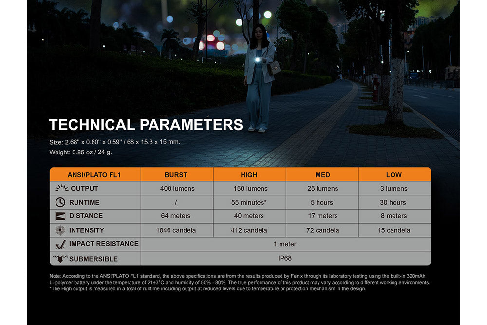 Fenix E05R Mini Keychain LED Flashlight technical parameters chart